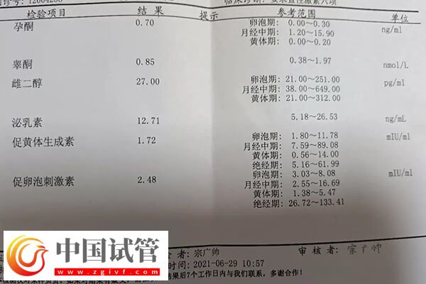 激素六项不正常可不可以做试管婴儿(图1)