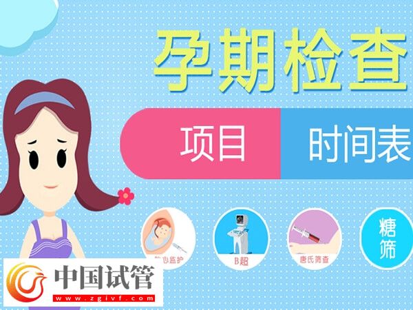 白城市妇幼保健院怀孕检查费用是多少？(图1)
